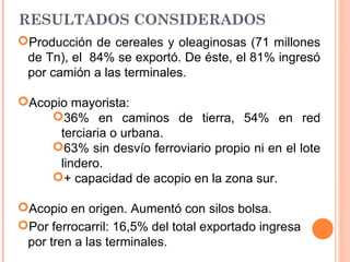 RESULTADOS CONSIDERADOS
Producción de cereales y oleaginosas (71 millones
de Tn), el 84% se exportó. De éste, el 81% ingresó
por camión a las terminales.
Acopio mayorista:
36% en caminos de tierra, 54% en red
terciaria o urbana.
63% sin desvío ferroviario propio ni en el lote
lindero.
+ capacidad de acopio en la zona sur.
Acopio en origen. Aumentó con silos bolsa.
Por ferrocarril: 16,5% del total exportado ingresa
por tren a las terminales.
 