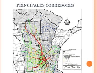 PRINCIPALES CORREDORES
 