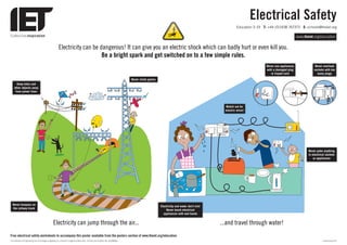 Electricity and water don’t mix!
Never touch electrical
appliances with wet hands
Electrical Safety
Education 5-19 T: +44 (0)1438 767373 E: schools@theiet.org
www.theiet.org/education
E4B9002A/6000/0209The Institution of Engineering and Technology is registered as a Charity in England & Wales (No. 211014) and Scotland (No. SC038698).
Electricity can be dangerous! It can give you an electric shock which can badly hurt or even kill you.
Be a bright spark and get switched on to a few simple rules.
Electricity can jump through the air... ...and travel through water!
Keep kites and
other objects away
from power lines
Never trespass on
the railway track
Never climb pylons
Never overload
sockets with too
many plugs
Watch out for
electric wires!
Never poke anything
in electrical sockets
or appliances
Free electrical safety worksheets to accompany this poster available from the posters section of www.theiet.org/education.
Never use appliances
with a damaged plug
or frayed cord
 