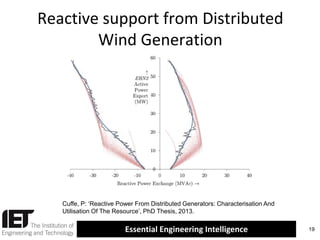 Reactive support from Distributed
Wind Generation

Cuffe, P: ‘Reactive Power From Distributed Generators: Characterisation And
Utilisation Of The Resource’, PhD Thesis, 2013.

Essential Engineering Intelligence

19

 
