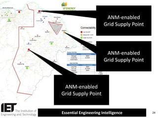 ANM-enabled
Grid Supply Point

ANM-enabled
Grid Supply Point

ANM-enabled
Grid Supply Point
Essential Engineering Intelligence

24

 