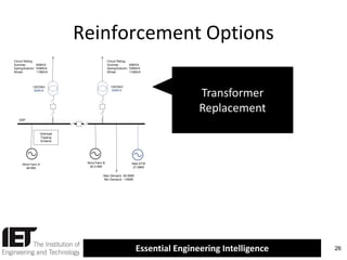 Reinforcement Options
Circuit Rating:
Summer:
90MVA
Spring/Autumn: 100MVA
Winter:
110MVA

Circuit Rating:
Summer:
90MVA
Spring/Autumn: 100MVA
Winter:
110MVA

132/33kV
90MVA

132/33kV
90MVA

Transformer
Replacement

GSP

Overload
Tripping
Scheme

Wind Farm A
48 MW

Wind Farm B
62.5 MW

New EFW
27.5MW

Max Demand: 36.5MW
Min Demand: ~10MW

Essential Engineering Intelligence

26

 
