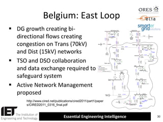Belgium: East Loop
Comblain

62 MVA
70.360
62 MVA
70.359

84 MVA
0.9 km
298 AMS

30 MVA

10 MVA
20 MVA
T2A

3.9 km
93 AMS

11 MVA

15.7 kV

15.47

Bütgenbach

20 MVA

41 MVA

T2

15.7 kV
9.6 km
93 AMS

70.329

T1

110 MVA

T4

300 MVA

T1
T3

20 MVA

Amel

Brume
380 kV

90 MVA

33 MVA

7.3 km
148 AMS

70.330 41 MVA

13 MVA

13 MVA

70.325 160 MVA

T2

Overloaded circuit (N-1)

20 MVA

48 MVA
70.328 (55 MVA)
60 MVA

T11

T1

Essential Engineering Intelligence

T2

T1

22 MVA

40 MVA

40 MVA

T3

15.8 kV

Out of service
planned on 2015

15.1 km
148 AMS

15.8 kV

18.5 km
148 AMS

Cierreux

20 MVA
12 MVA

T2

15.6 kV

510 MVA

0.3 km
2x 298 AMS

48 MVA
70.327 (55 MVA)

220.504

22 km
1000 AluPRC

97 MVA
70.363

27.5 km
2x 298 AMS

220.504

510 MVA

T1

14 MVA

St Vith

Brume
220 kV

Villeroux
220 kV

18 MVA

T2B

0.8 km
2x 298 AMS

Hydroelectric

Switch (disconnector)
Circuit breaker

15.8 kV

HY
2.5 MVA

70.332

T1

East Loop

T3

10 MVA

Stephanshof

Trois-Ponts

Legend

10.1 km
93 AMS

Coo

T2
6 kV

HY

70.331

84 MVA
6.9 km
298 AMS

70.350

16.5 km
182 AMS

T1

18 MVA

41 MVA

62 MVA

Bronrome

Rimière

http://www.cired.net/publications/cired2011/part1/paper
s/CIRED2011_0316_final.pdf

Pepinster

Beverce
70.362

HY

70.360

24.1 km
182 AMS

Romsée
220 kV
36 MVA
6.4 km
48 Cu

70.351

T8

Soiron

15.6 kV
11.2 km
93 AMS

41 MVA
70.349

HY 5 MVA

Bomal

Romsée 70 kV
10.3 km
182 AMS

13 MVA

T1
6 kV

4.5 km
182 AMS

13 MVA

Heid de Goreux 70 kV
T2

127 MVA

 DG growth creating bidirectional flows creating
congestion on Trans (70kV)
and Dist (15kV) networks
 TSO and DSO collaboration
and data exchange required to
safeguard system
 Active Network Management
proposed

TurboJet
IBV 18 MVA
25 MVA
6 kV

Houffalize 70 kV

Spanolux

8.4 MVA

30

 