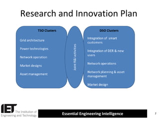 Research and Innovation Plan

Essential Engineering Intelligence

7

 