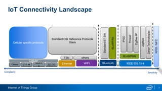 Elements of IoT connectivity technologies | PPTX