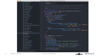 Tech Talk: Unlock Developer Productivity with CodePilot.ai
