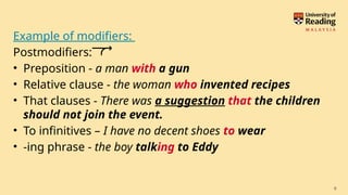 Understanding Noun Phrases and Head Nouns in English Grammar | PPTX