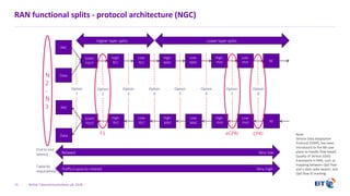 British Telecommunications plc 2018
RAN functional splits - protocol architecture (NGC)
15
RRC
SDAP/
PDCP
Data
Low-
RLC
High-
MAC
High-
PHY
Low-
MAC
Low-
PHY RF
High-
RLC
RRC
SDAP/
PDCP
Data
Low-
RLC
High-
MAC
High-
PHY
Low-
MAC
Low-
PHY RF
High-
RLC
Option
1
Option
2
Option
3
Option
4
Option
5
Option
6
Option
7
Option
8
Relaxed Very low
End to end
latency
Traffic/capacity related Very high
Capacity
requirement
Higher layer splits Lower layer splits
N
2
-
N
3
CPRIeCPRIF1 Note:
Service Data Adaptation
Protocol (SDAP), has been
introduced to the NR user
plane to handle flow-based
Quality of Service (QoS)
framework in RAN, such as
mapping between QoS flow
and a data radio bearer, and
QoS flow ID marking.
 