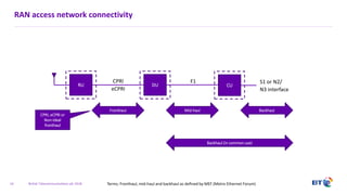 British Telecommunications plc 2018
RAN access network connectivity
16
RU DU CU
S1 or N2/
N3 interface
F1CPRI
eCPRI
Terms; Fronthaul, mid-haul and backhaul as defined by MEF (Metro Ethernet Forum)
Fronthaul Mid-haul Backhaul
Backhaul (in common use)
CPRI, eCPRI or
Non-ideal
fronthaul
 
