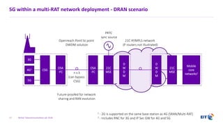 British Telecommunications plc 2018
5G within a multi-RAT network deployment - DRAN scenario
17
3G
4G1
5G
CSG
OSA
-FC
OSA
-FC
21C
MSE
D
W
D
M
D
W
D
M
21C
MSE
Mobile
core
networks2
21C IP/MPLS network
(P routers not illustrated)
Openreach Point to point
DWDM solution
Future-proofed for network
sharing and RAN evolution
n x λ
(can bypass
CSG)
1 - 2G is supported on the same base station as 4G (SRAN/Multi-RAT)
2 - Includes RNC for 3G and IP Sec GW for 4G and 5G
PRTC
sync source
 