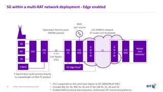 British Telecommunications plc 2018
5G within a multi-RAT network deployment - Edge enabled
20
3G
4G1
5G
CSG
OSA
-FC
OSA
-FC
21C
MSE
D
W
D
M
D
W
D
M
21C
MSE
Mobile
core
networks2
21C IP/MPLS network
(P routers not illustrated)
Openreach Point to point
DWDM solution
n x λ
(can bypass
CSG)
1 - 2G is supported on the same base station as 4G (SRAN/Multi-RAT)
2 - Includes BSC for 2G, RNC for 3G and IP Sec GW for 2G, 4G and 5G
3 - Enables RAN functional decomposition, distributed UPF and service platforms
PRTC
sync source
E-Band
E-band link(s) could connect directly
to a wavelength on OSA-FC product
5G Edge Cloud3
 