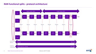 British Telecommunications plc 2018
RAN functional splits - protocol architecture
8
RRC
PDCP
Data
Low-
RLC
High-
MAC
High-
PHY
Low-
MAC
Low-
PHY RF
High-
RLC
RRC
PDCP
Data
Low-
RLC
High-
MAC
High-
PHY
Low-
MAC
Low-
PHY RF
High-
RLC
Option
1
Option
2
Option
3
Option
4
Option
5
Option
6
Option
7
Option
8
Relaxed Very low
End to end
latency
Traffic/capacity related Very high
Capacity
requirement
Higher layer splits Lower layer splits
S
1
CPRI
Reference 3GPP TR 38.801
 
