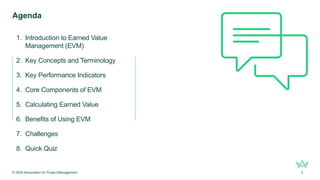 Agenda
© 2024 Association for Project Management 3
1. Introduction to Earned Value
Management (EVM)
2. Key Concepts and Te...