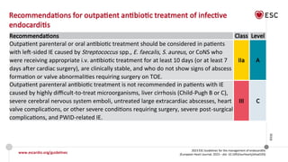 2023 ESC guidelines for the management of endocarditis | PPTX