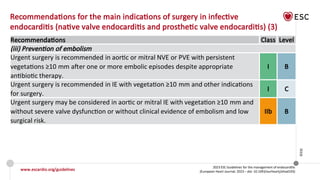 2023 ESC guidelines for the management of endocarditis | PPTX