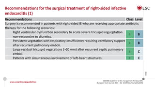 2023 ESC guidelines for the management of endocarditis | PPTX
