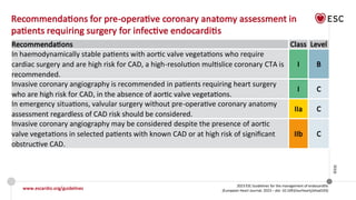 2023 ESC guidelines for the management of endocarditis | PPTX