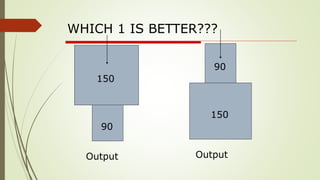 WHICH 1 IS BETTER???
150
90
90
150
Output Output
 