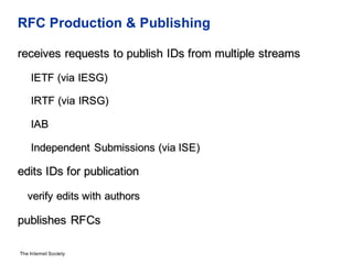 The Internet Society
RFC Production & Publishing
receives requests to publish IDs from multiple streams
IETF (via IESG)
IR...