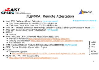 IETF111 RATS: Remote Attestation ProcedureS 報告 | PDF