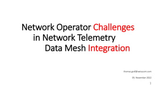 Network Operator Challenges
in Network Telemetry
Data Mesh Integration
1
thomas.graf@swisscom.com
05. November 2022
 