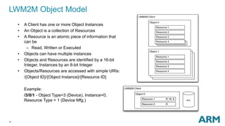11
LWM2M Object Model
• A Client has one or more Object Instances
• An Object is a collection of Resources
• A Resource is an atomic piece of information that
can be
– Read, Written or Executed
• Objects can have multiple instances
• Objects and Resources are identified by a 16-bit
Integer, Instances by an 8-bit Integer
• Objects/Resources are accessed with simple URIs:
/{Object ID}/{Object Instance}/{Resource ID}
Example:
/3/0/1 - Object Type=3 (Device), Instance=0,
Resource Type = 1 (Device Mfg.)
 