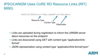 20
IPSO/LWM2M Uses CoRE RD Resource Links (RFC
6690)
 Links are uploaded during registration to inform the LWM2M server
about resources on the endpoint
 Links are discovered using GET with content type “application/link-
format”
 JSON representation using content type “application/link-format+json”
<4001/0/9002>;rt=“oma.lwm2m”;ct=50;obs=1
Resource Type
Content Type
Observable
 