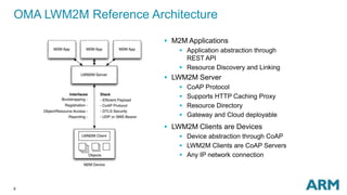 9
OMA LWM2M Reference Architecture
 M2M Applications
 Application abstraction through
REST API
 Resource Discovery and Linking
 LWM2M Clients are Devices
 Device abstraction through CoAP
 LWM2M Clients are CoAP Servers
 Any IP network connection
 LWM2M Server
 CoAP Protocol
 Supports HTTP Caching Proxy
 Resource Directory
 Gateway and Cloud deployable
 