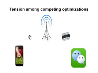 Tension among competing optimizations
 