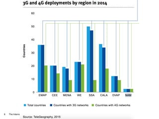 The Internet Society8
 