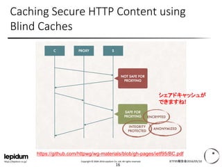 Copyright © 2004-2016 Lepidum Co. Ltd. All rights reserved.https://lepidum.co.jp/
Caching Secure HTTP Content using
Blind Caches
IETF95報告会2016/05/10
https://github.com/httpwg/wg-materials/blob/gh-pages/ietf95/BC.pdf
シェアドキャッシュが
できますね!
16
 