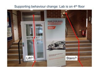 Supporting behaviour change: Lab is on 4th floor
Stairs?Lift?
 