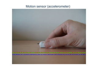 Motion sensor (accelerometer)
 