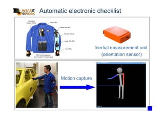 Automatic electronic checklist
Inertial measurement unit
(orientation sensor)
Motion capture
 