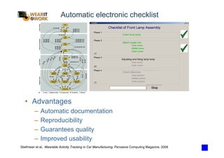 Stiefmeier et al., Wearable Activity Tracking in Car Manufacturing, Pervasive Computing Magazine, 2008
Automatic electronic checklist
• Advantages
– Automatic documentation
– Reproducibility
– Guarantees quality
– Improved usability
 