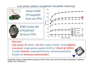 Low-power pattern recognition (template matching)
Atmel AVR8
ATmega324
8-bit w/o FPU
ARM Cortex M4
STM32F407
32-bit w/ FPU
• Real-time
• High-speed: 67 (AVR), 140 (M4) motifs w/ 8mW, 10mW @8MHz
• Low-power: single gesture spotter (AVR) w/ 135uW @ 120KHz
• Tunable tradeoffs: power/performance, sensitivity/specificity
• Suitable for hardware implementation
LM-W
LCSS
Roggen&Cuspinera Limited-Memory Warping LCSS for Real-Time Low-Power Pattern Recognition in Wireless
Nodes, Proc. EWSN 2015
 