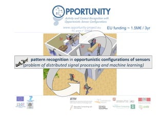 www.opportunity-project.eu
EC grant n° 225938
pattern recognition in opportunistic configurations of sensors
(problem of distributed signal processing and machine learning)
EU funding ~ 1.5M€ / 3yr
 