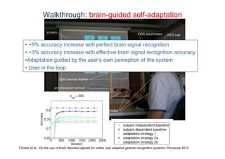 Förster et al., On the use of brain decoded signals for online user adaptive gesture recognition systems, Pervasive 2010
Walkthrough: brain-guided self-adaptation
• ~9% accuracy increase with perfect brain signal recognition
• ~3% accuracy increase with effective brain signal recognition accuracy
•Adaptation guided by the user’s own perception of the system
• User in the loop
 