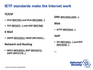 www.internetsociety.org/deploy360/
IETF standards make the Internet work
TCP/IP
 IPv4 (RFC791) and IPv6 (RFC2460…)
 TCP (RFC675…) and UDP (RFC768)
E-Mail
 SMTP (RFC5321), IMAP (RFC3501)…
Network and Routing
 MPLS (RFC3031), BGP (RFC4271),
OSPF (RFC2178…)
DNS (RFC1034,1035…)
Web
 HTTP (RFC2616…)
VoIP
 SIP (RFC3261…) and RTP
(RFC3550…)
…
 