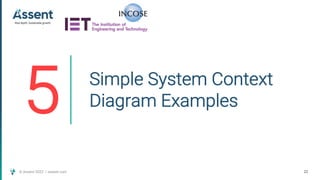 Applying some simple system design concepts to aid better planning ...