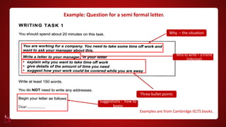 Why – the situation
Who to write – a friend
(informal)
Three bullet points
Examples are from Cambridge IELTS books.
Suggestions - how to
begin
Example: Question for a semi formal letter.
 