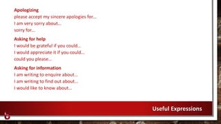 Apologizing
please accept my sincere apologies for…
I am very sorry about…
sorry for…
Asking for help
I would be grateful if you could…
I would appreciate it if you could…
could you please…
Asking for information
I am writing to enquire about…
I am writing to find out about…
I would like to know about…
Useful Expressions
 