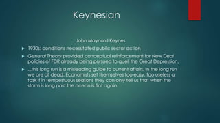 Keynesian
John Maynard Keynes
 1930s: conditions necessitated public sector action
 General Theory provided conceptual reinforcement for New Deal
policies of FDR already being pursued to quell the Great Depression.
 ...this long run is a misleading guide to current affairs. In the long run
we are all dead. Economists set themselves too easy, too useless a
task if in tempestuous seasons they can only tell us that when the
storm is long past the ocean is flat again.
 