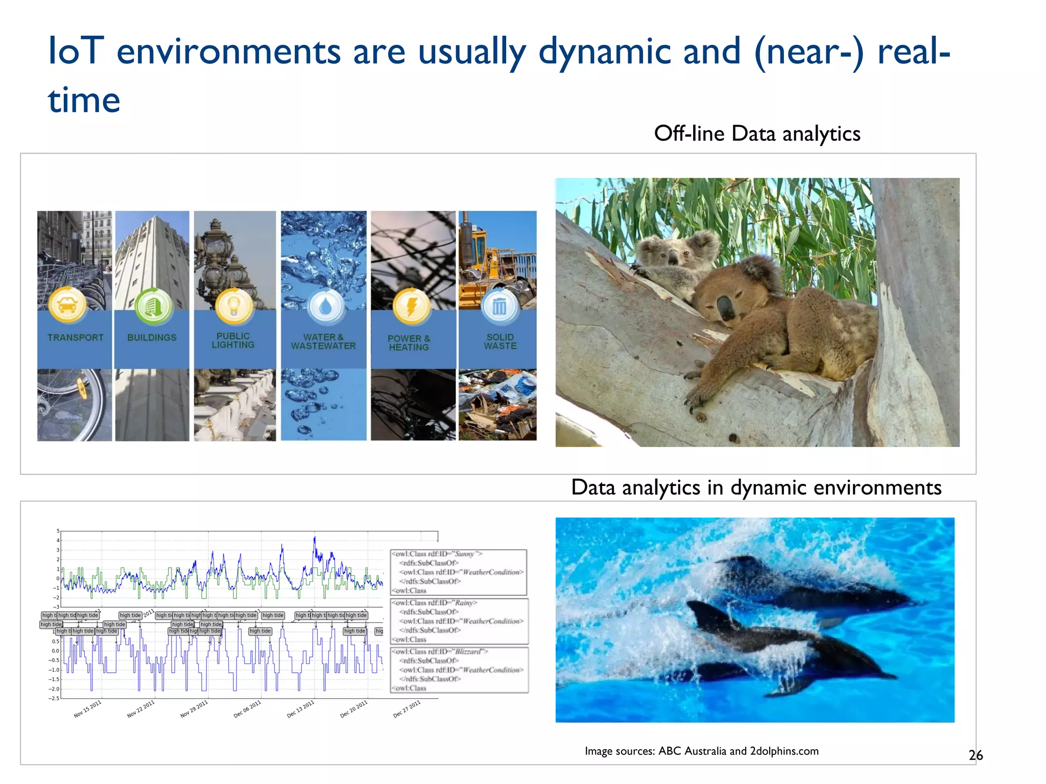 IoT environments are usually dynamic and (near-) real-
time
26
Off-line Data analytics
Data analytics in dynamic environments
Image sources: ABC Australia and 2dolphins.com
 