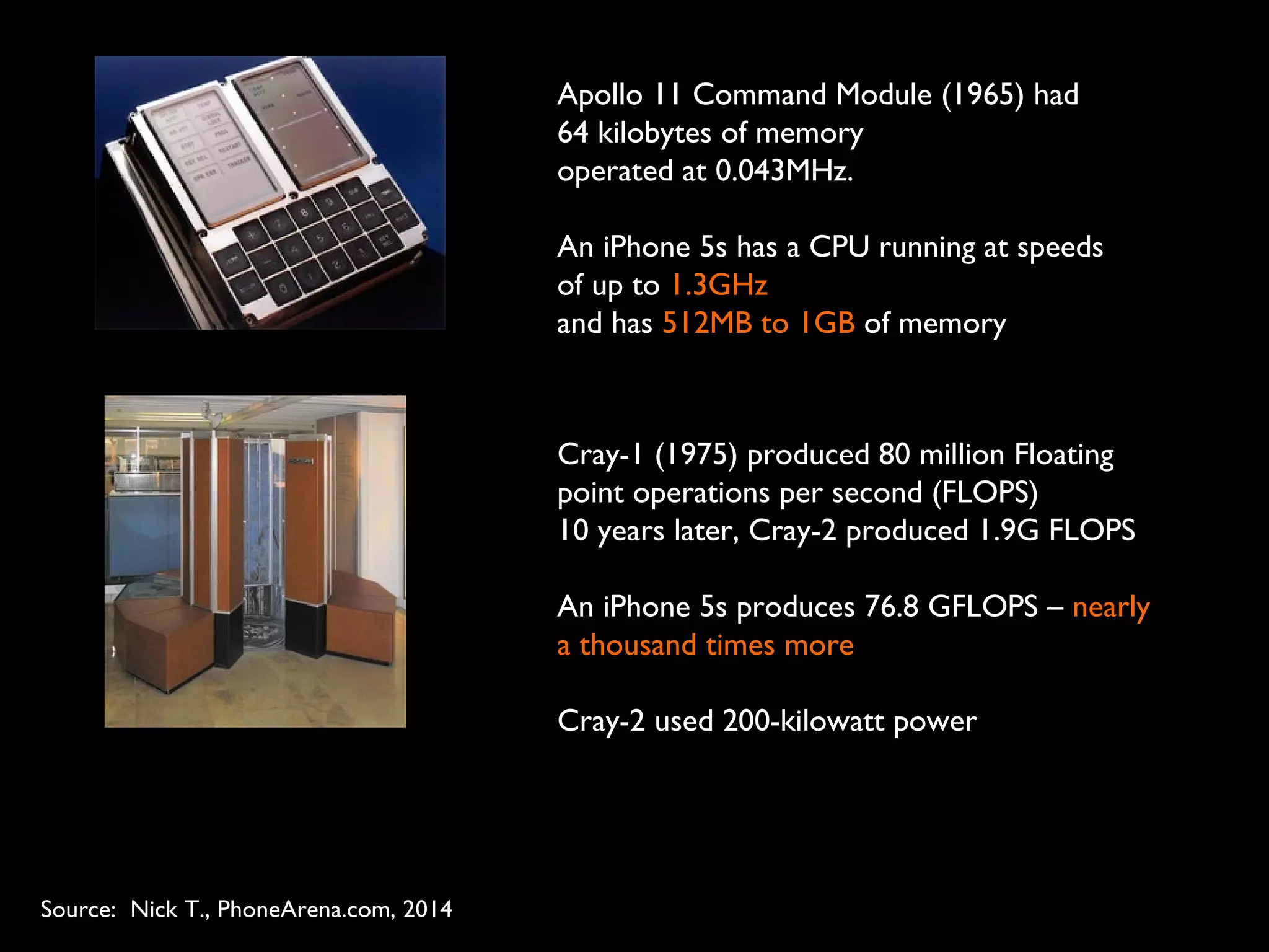 Apollo 11 Command Module (1965) had
64 kilobytes of memory
operated at 0.043MHz.
An iPhone 5s has a CPU running at speeds
of up to 1.3GHz
and has 512MB to 1GB of memory
Cray-1 (1975) produced 80 million Floating
point operations per second (FLOPS)
10 years later, Cray-2 produced 1.9G FLOPS
An iPhone 5s produces 76.8 GFLOPS – nearly
a thousand times more
Cray-2 used 200-kilowatt power
Source: Nick T., PhoneArena.com, 2014
 