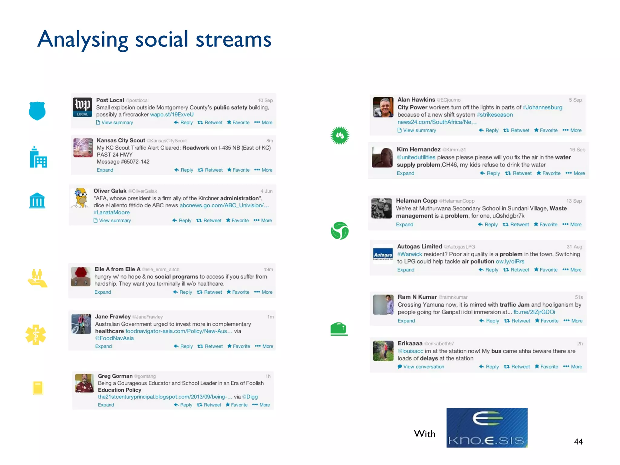 Analysing social streams
44
With
 