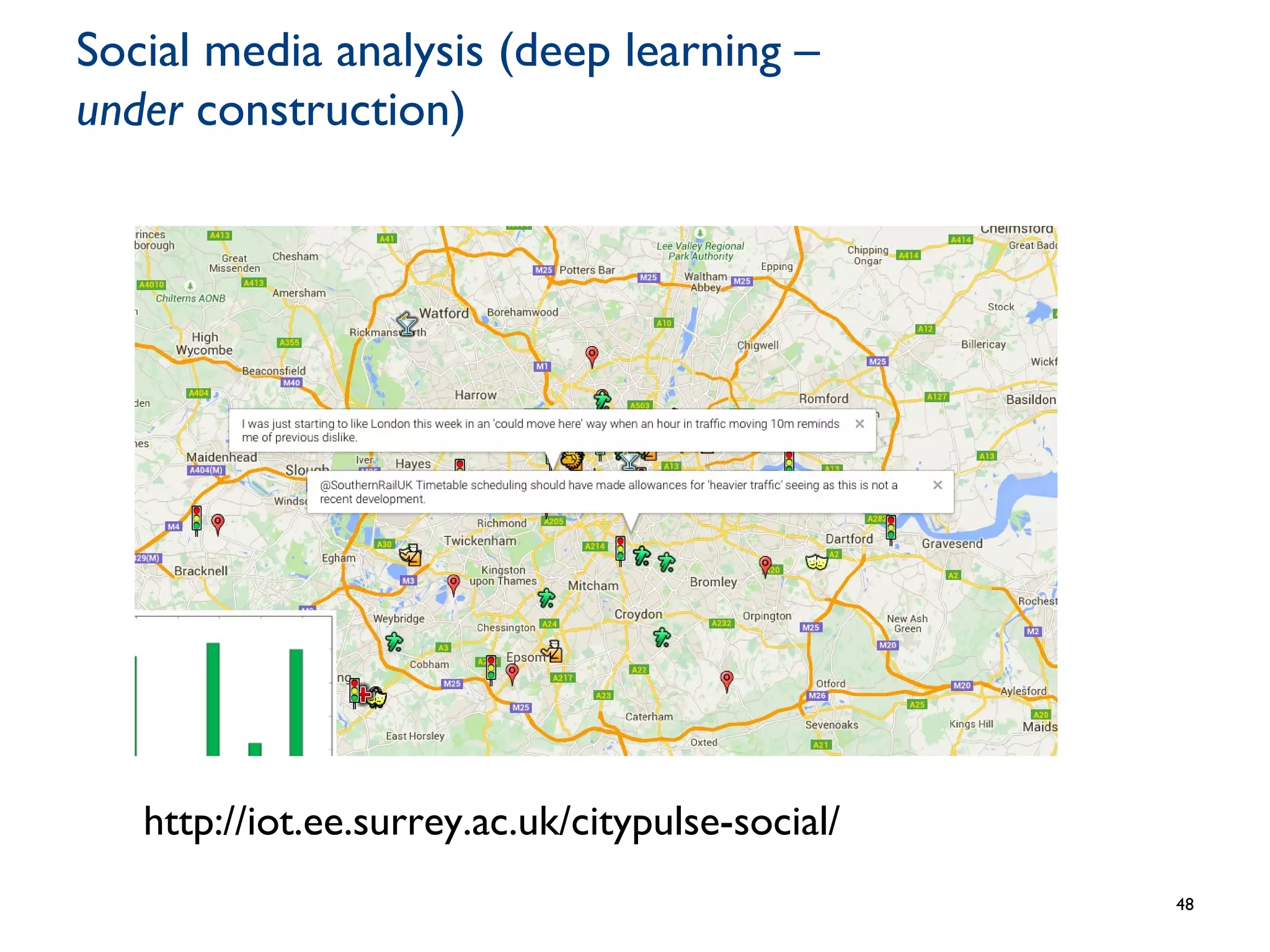 Social media analysis (deep learning –
under construction)
48
http://iot.ee.surrey.ac.uk/citypulse-social/
 