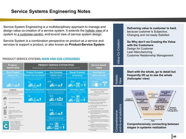 Why Systems Engineering in Industrial and Systems Engineering | PPTX
