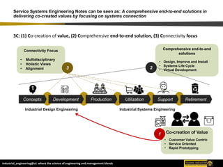 Why Systems Engineering in Industrial and Systems Engineering | PPTX