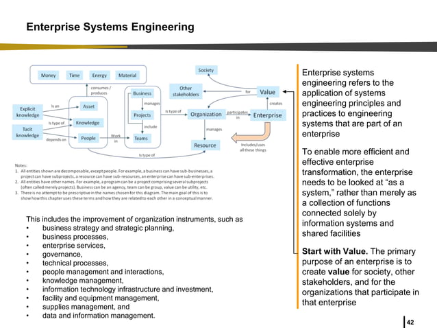 Why Systems Engineering in Industrial and Systems Engineering | PPTX